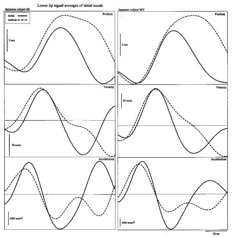 FIG. 11