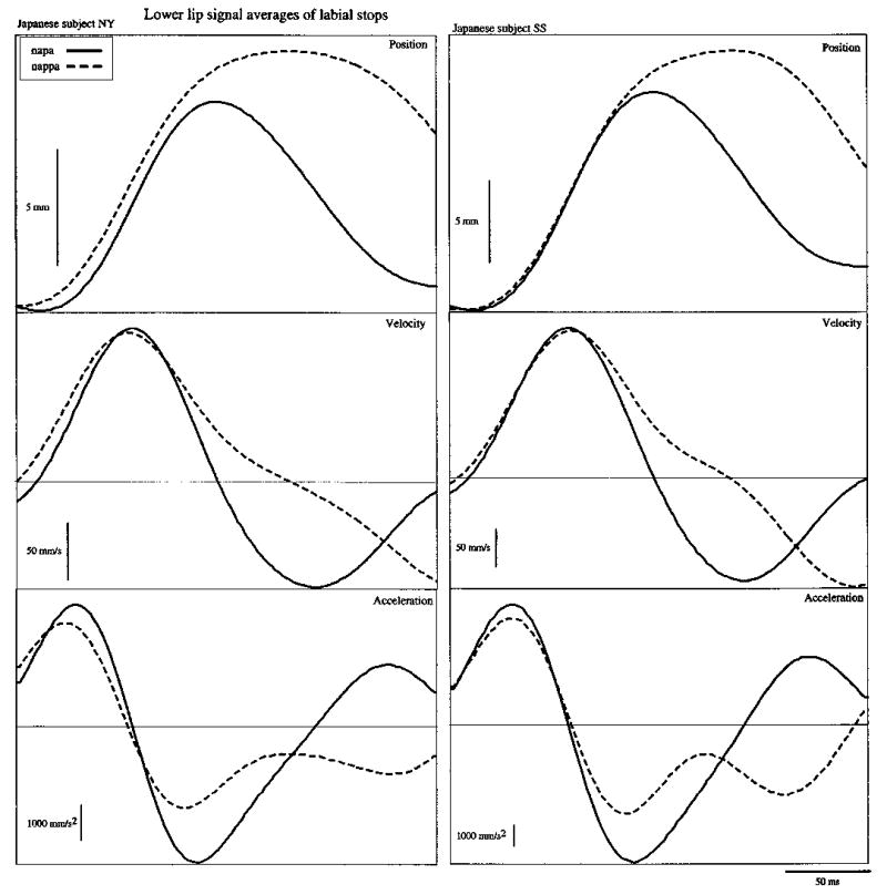 FIG. 10