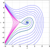 Fig 18