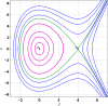 Fig 11
