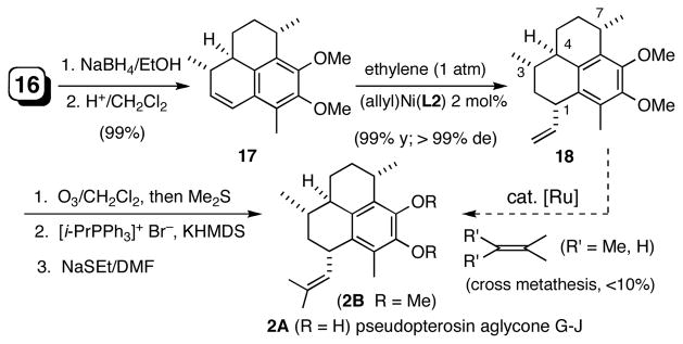 Scheme 3