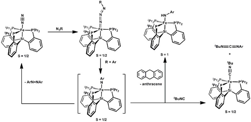 Scheme 11