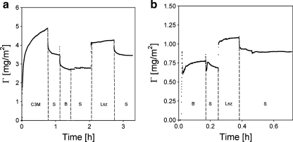 Fig. 12