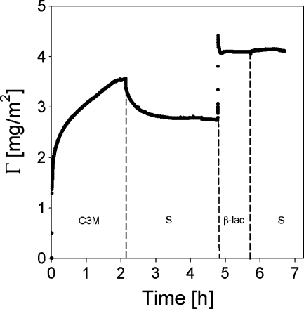 Fig. 9