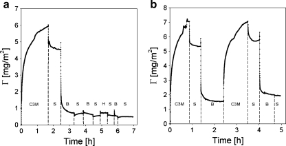 Fig. 11