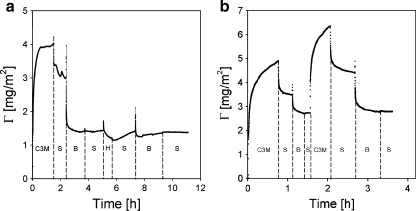 Fig. 10