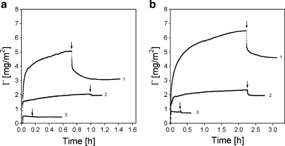 Fig. 6