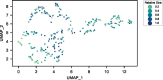 Extended Data Fig. 6