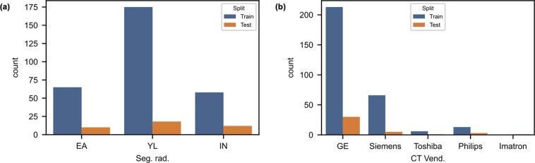 Extended Data Fig. 1