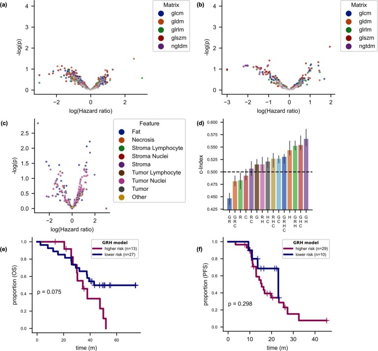 Extended Data Fig. 8