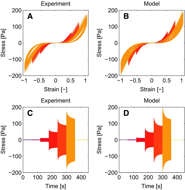 Fig. 10