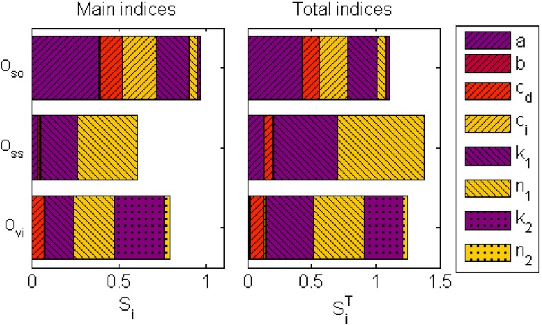 Fig. 12