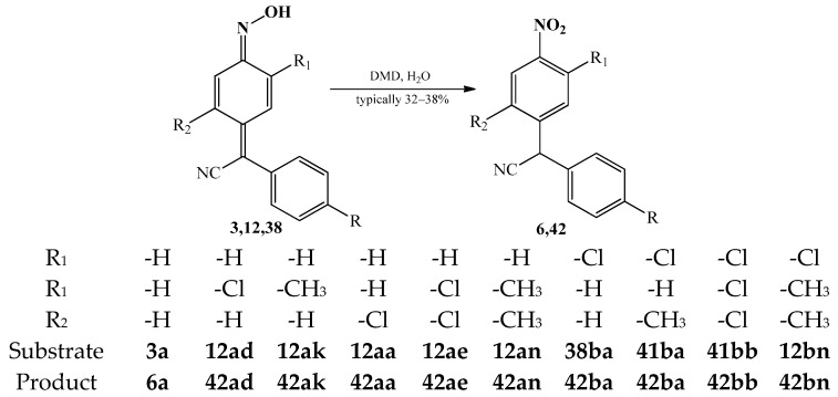 Scheme 18