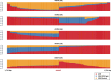 Figure 2—figure supplement 2.