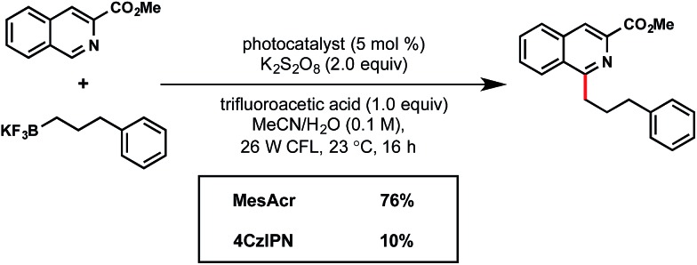 Scheme 3