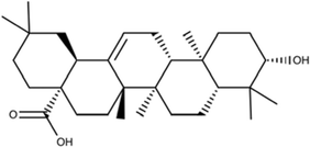 graphic file with name 13287_2021_2231_Figv_HTML.gif