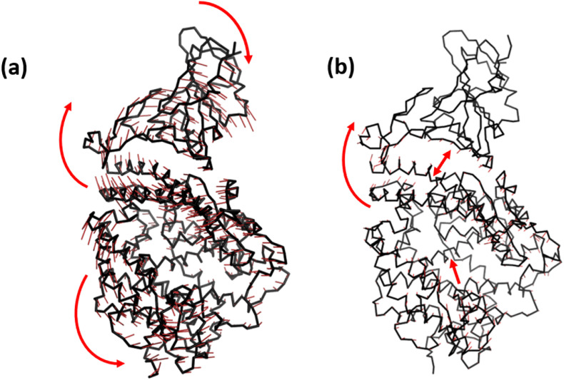 Fig. 3