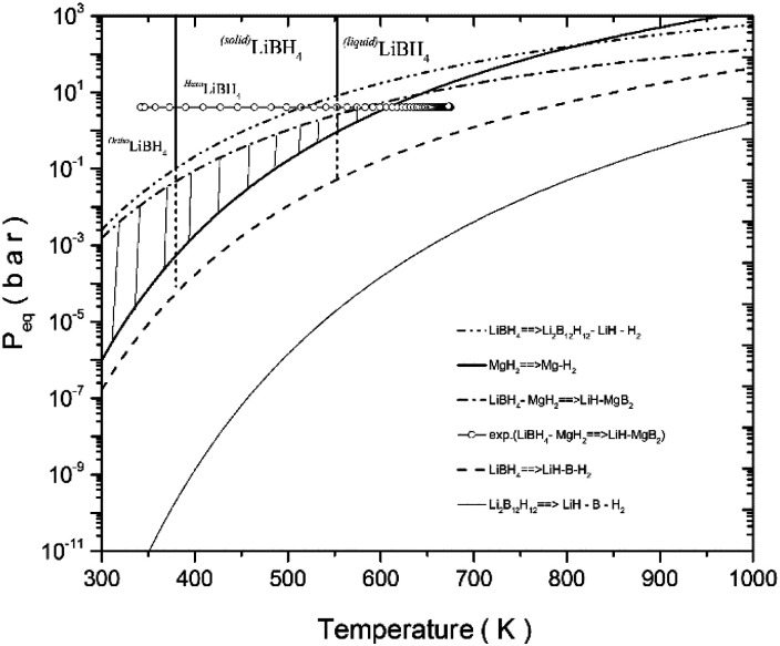 Fig. 10