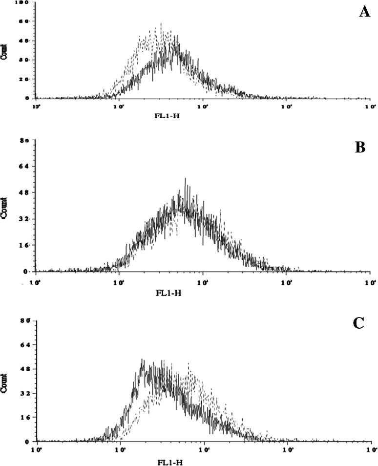 Fig. 8