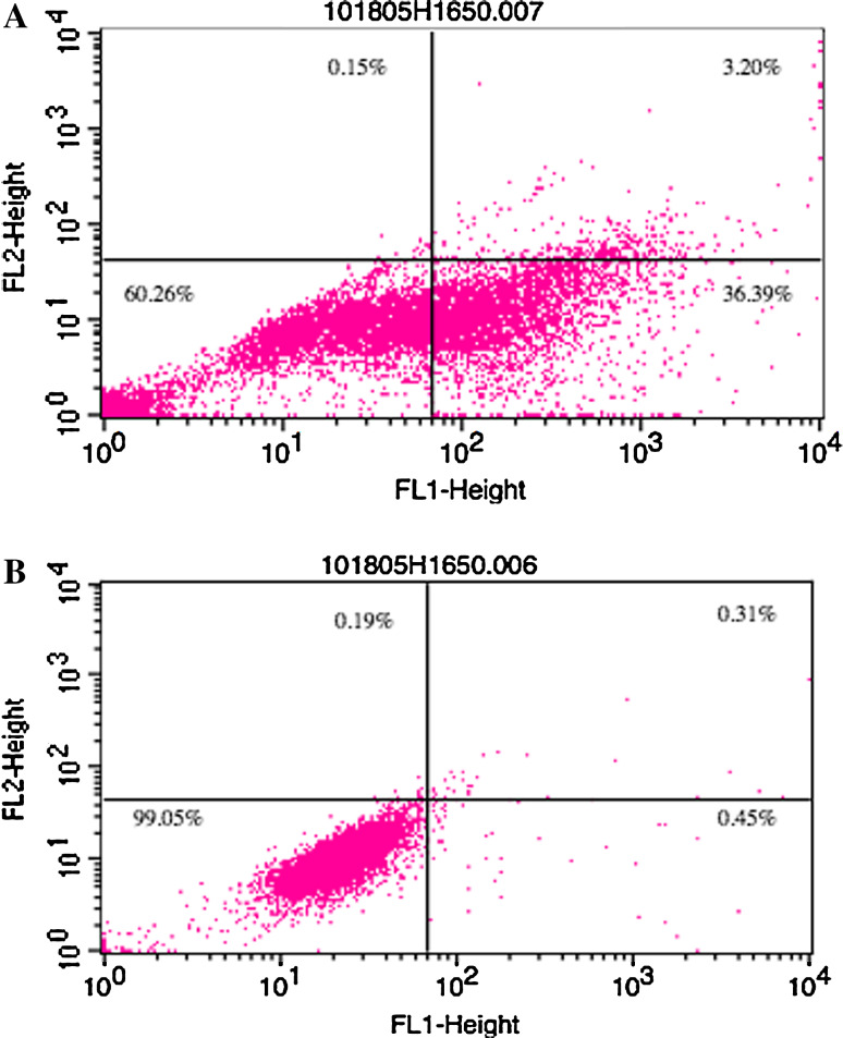 Fig. 10