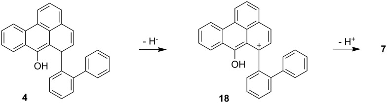 Scheme 6