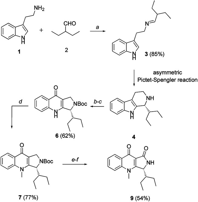 Scheme 1