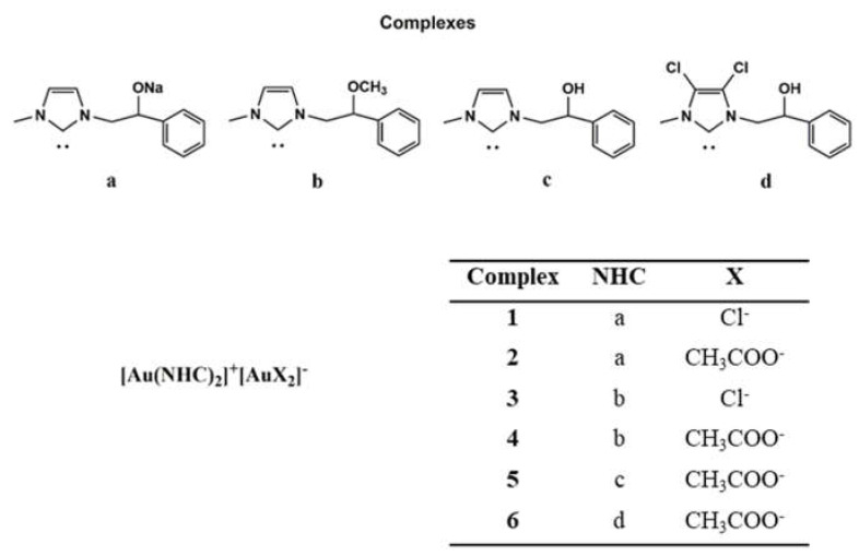 Scheme 1