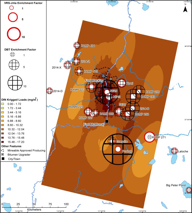 Fig 4