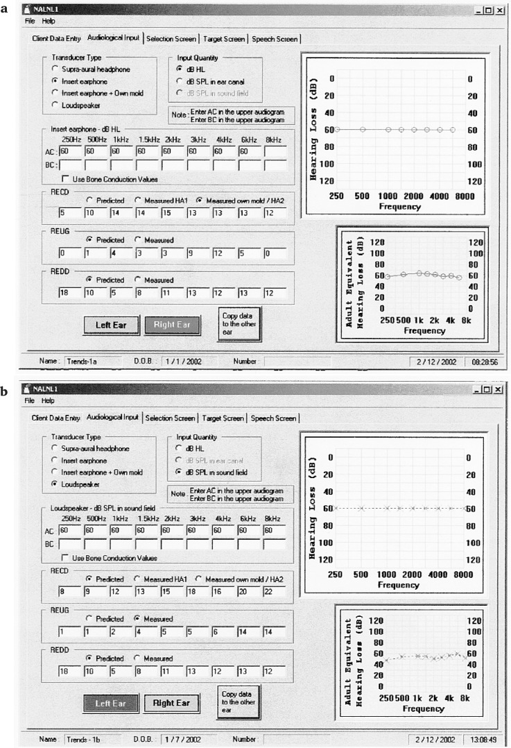 Figure 1a.