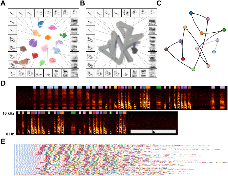 Fig 12