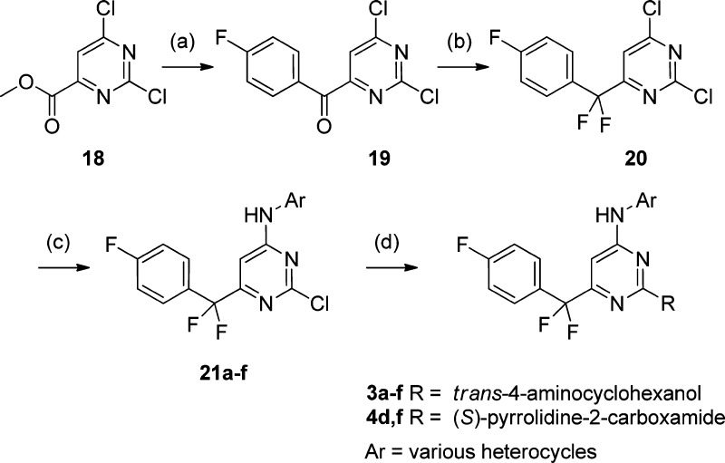 Scheme 1