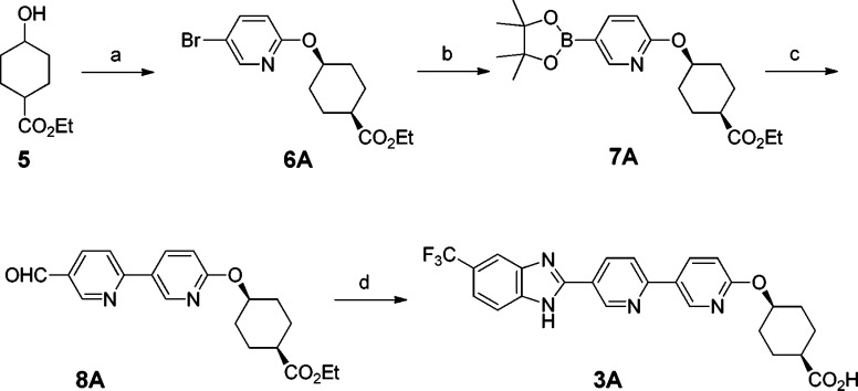 Scheme 1