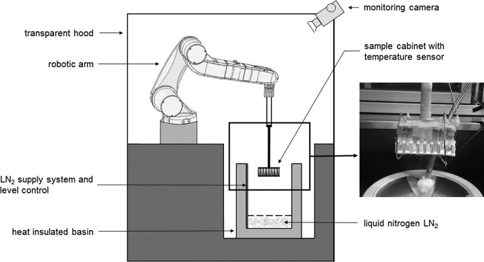 FIG. 1.