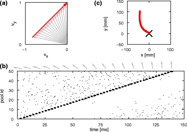 Fig. 3