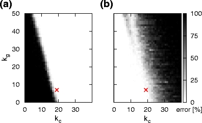 Fig. 11