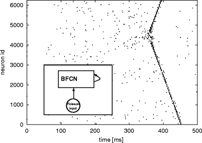 Fig. 13