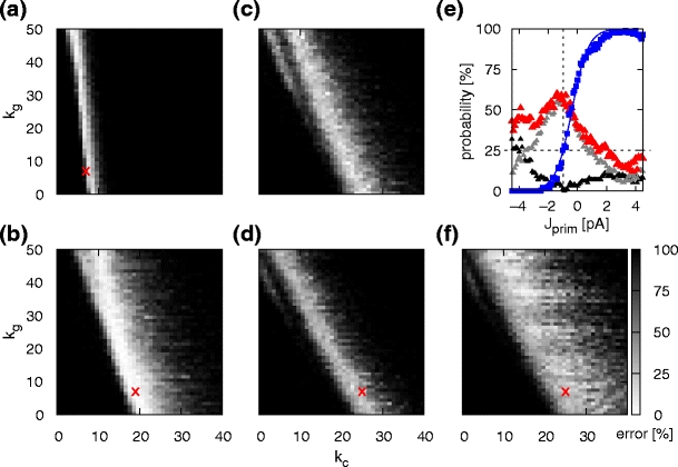 Fig. 12