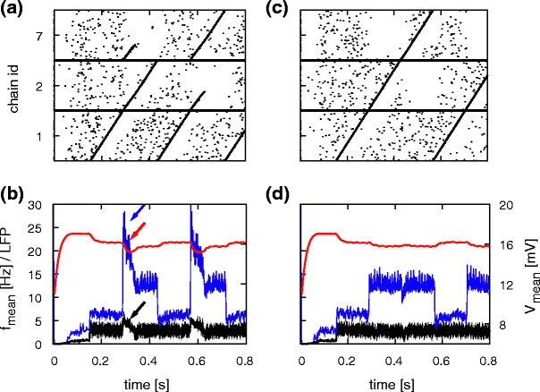 Fig. 10