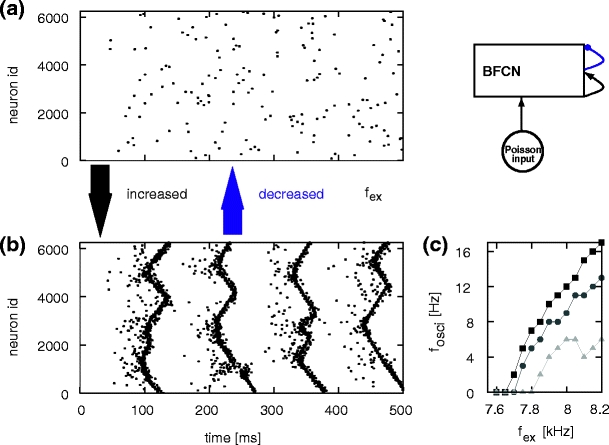 Fig. 14