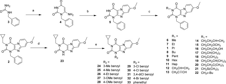 Scheme 1