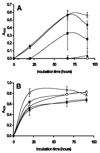 FIG. 5