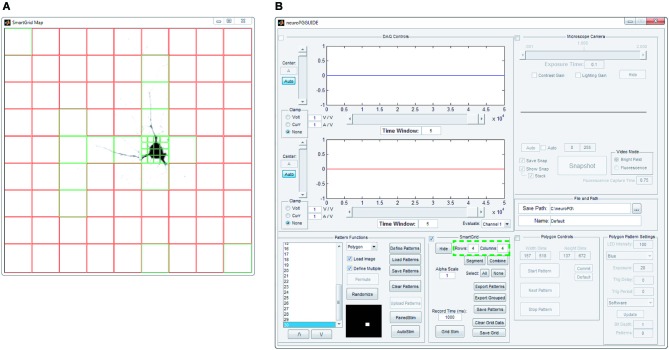 Figure 3