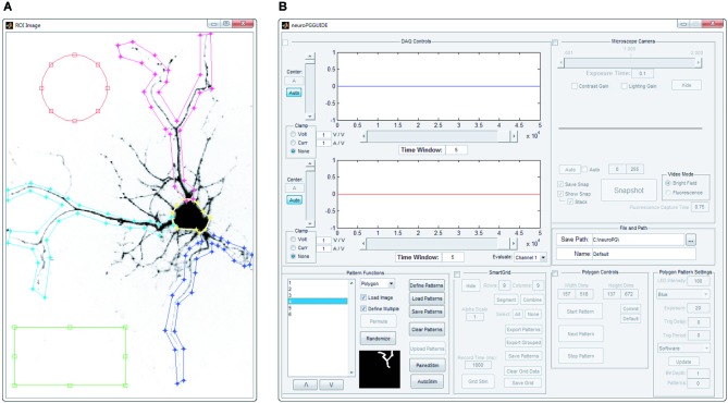 Figure 2