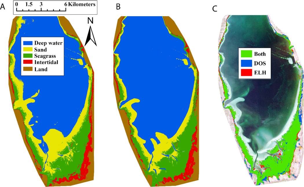 Figure 6.