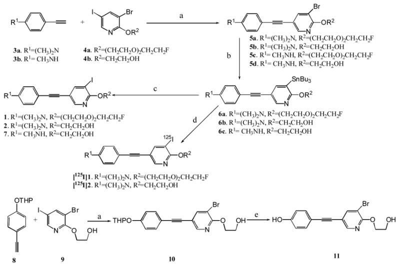 Scheme 1