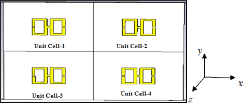 Figure 15