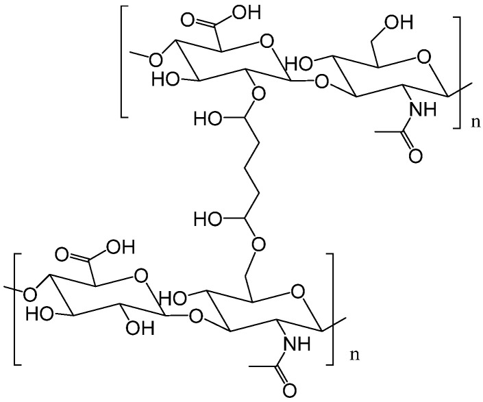 Scheme 3