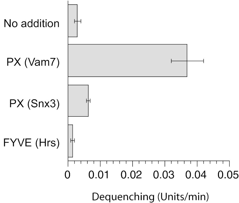 Fig. 6.