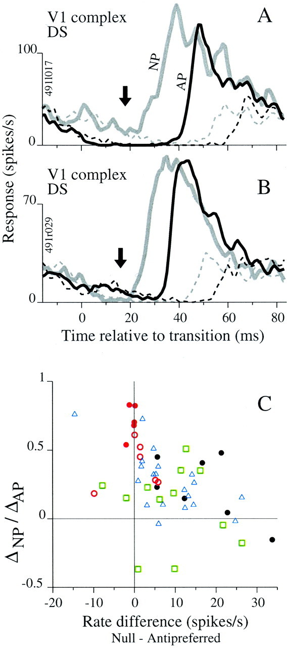 Fig. 8.