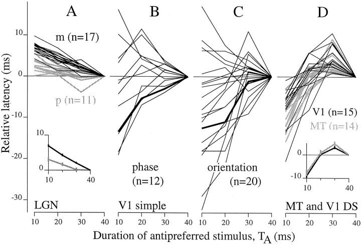 Fig. 11.